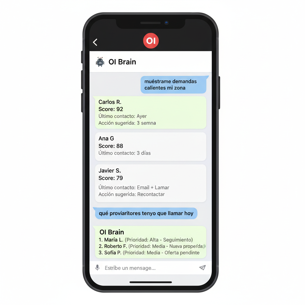 AI Sidekick Telegram