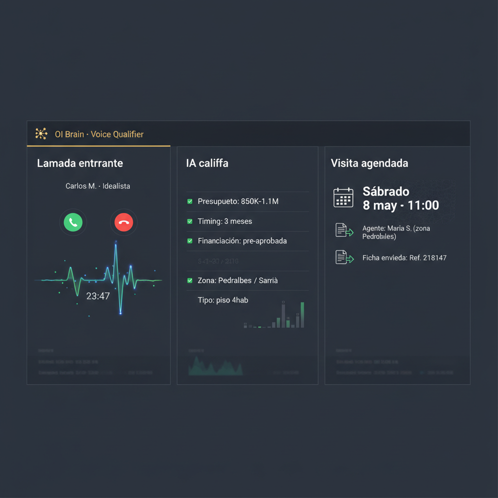 Voice qualifier flow